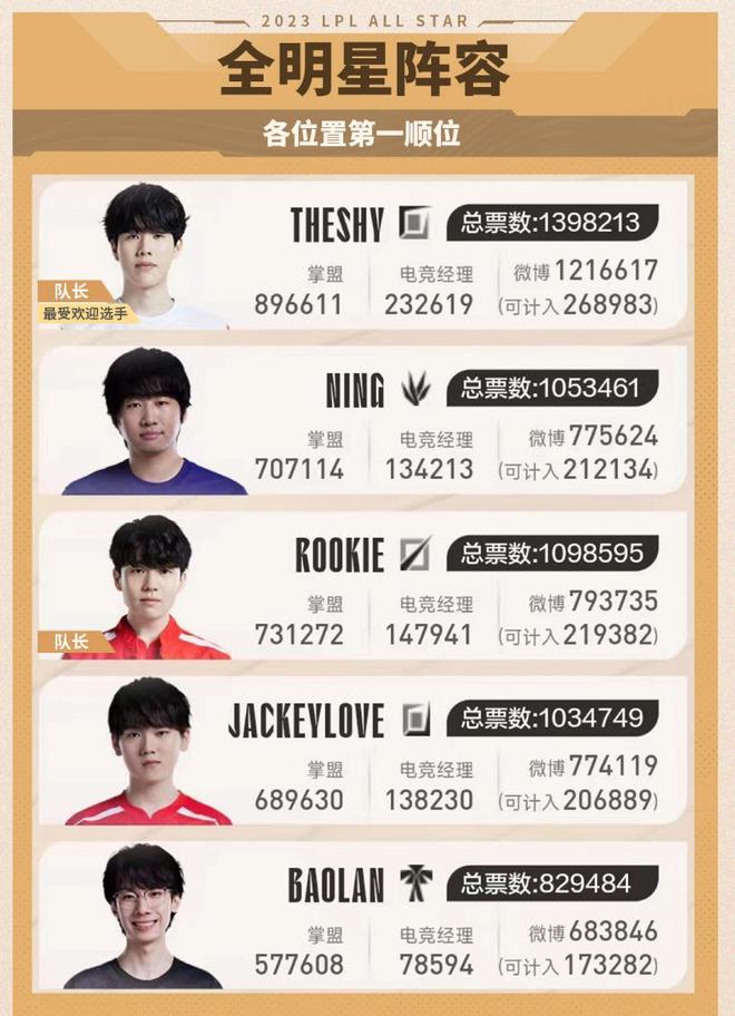 我们有理由 我们有理由