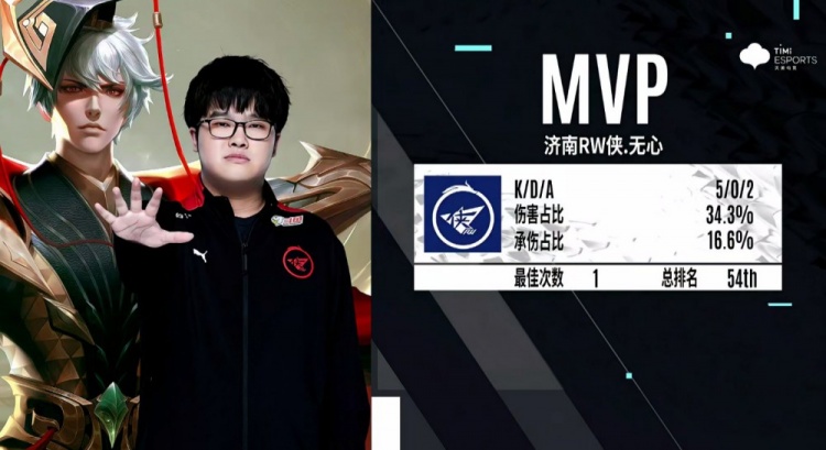 的射门能力 的射门能力