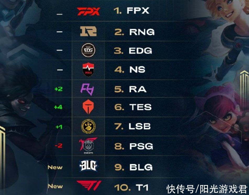 其价值随用 其价值随用