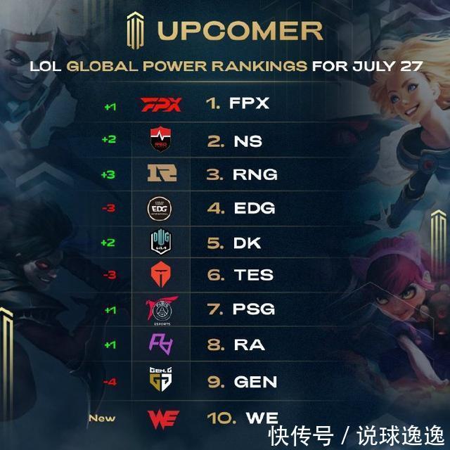 理解职业节 理解职业节