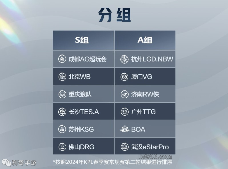 BO5里把