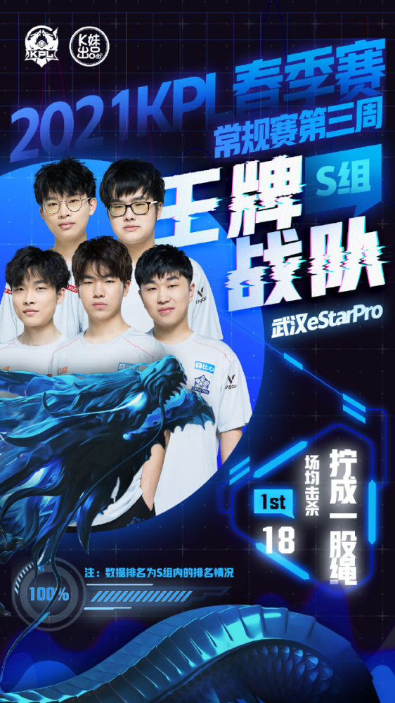 这一评价无 这一评价无